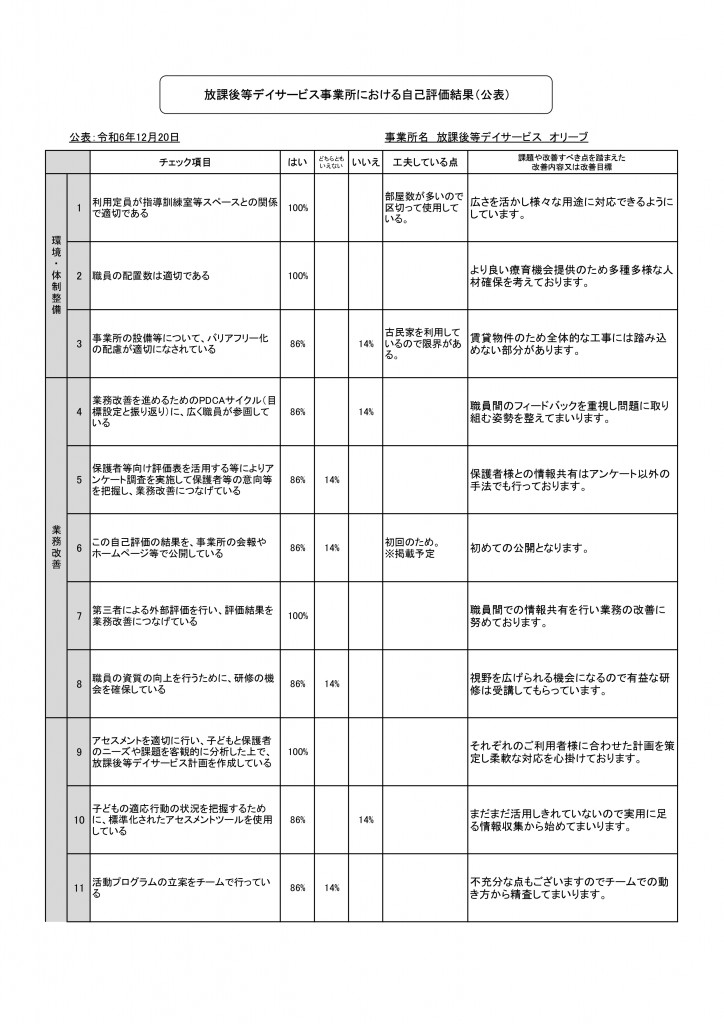 自己評価_事業所_2024_page-0001